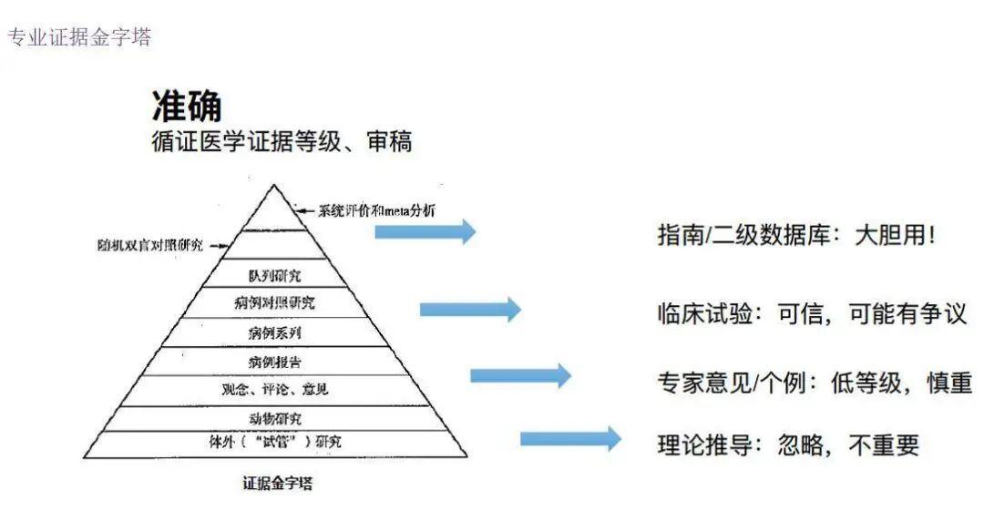 全網(wǎng)粉絲5000萬(wàn)，丁香醫(yī)生有哪些可復(fù)制的爆款內(nèi)容方法論？